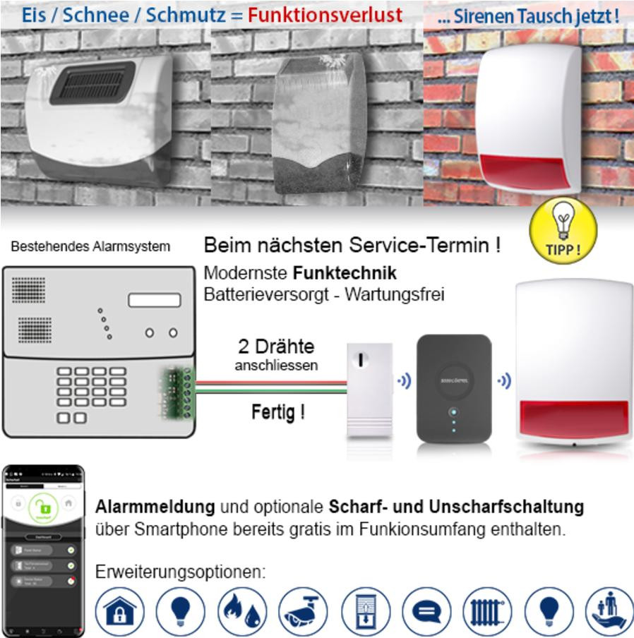 Universal Funk-Warnsignalgeber optisch/akustisch / Installationsfertig für Innen & Aussen 