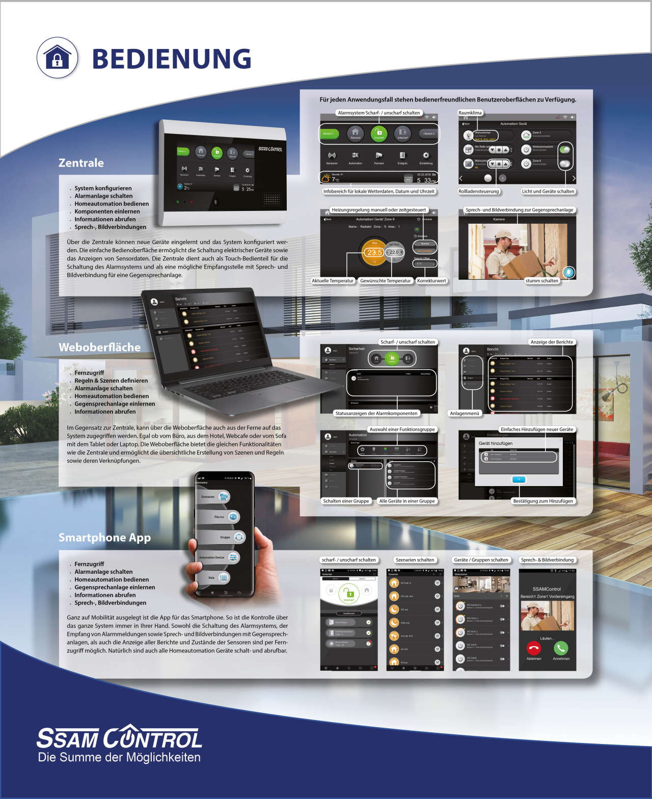 SSAMControl Safe Smart Home Druckvorlagen Messetafeln / PDF Download kostenfrei