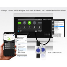 Medizinischer Notruf - Bidirektionale Sprechverbindung Notstromversorgung und Nachrichtendisplay - GSM