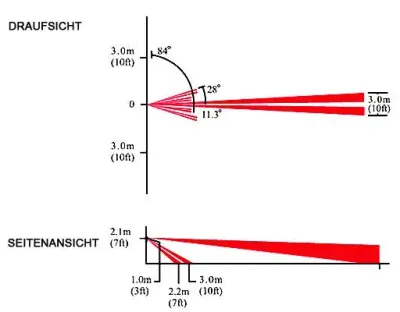 Ersatzlinse Long Range 30m / für DG65, QU60, PMD1, PMD2P