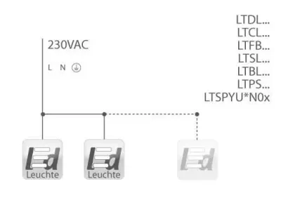20W LED Wand/Deckenleuchte grau quadratisch Warm Weiß / 2700-3200K 900lm 230VAC IP54 120Grad -Ausstellungsstück mit kleinen Schönheitsfehler — Bild 6