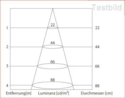 5W LED Einbau Downlight weiß rund Neutral Weiß / 4000-4500K 300lm 230VAC IP44 120Grad -Ausstellungsstück mit kleinen Schönheitsfehler — Bild 10