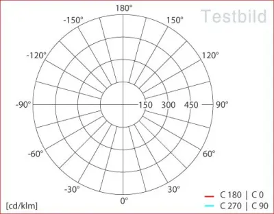 20W LED Einbau Downlight weiß rund Warm Weiß / 2700-3200K 1300lm 230VAC IP40 120Grad — Bild 7
