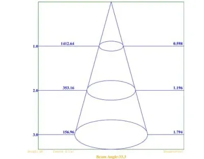 6W LED Einbau Spotleuchte Alu gebürstet rechteckig Warm Weiss / 2700-3200K 1170lm 230VAC IP40 35Grad -Ausstellungsstück mit kleinen Schönheitsfehler — Bild 7